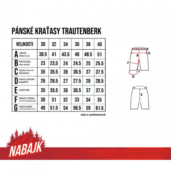 Kraťasy - NABAJK Trautenberk 2024 - Black Camo / Orange