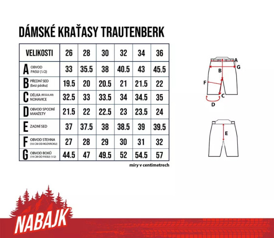 Dámské kraťasy - NABAJK Trautenberk 2024 - Black