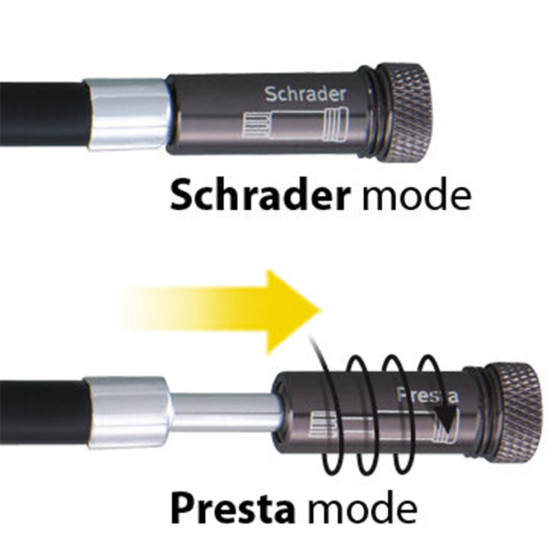 Pumpa - TOPEAK HYBRIDROCKET MT - černá