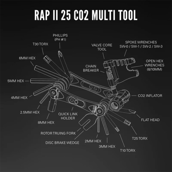 Multiklíč - LEZYNE RAP 25 Co2 - černá