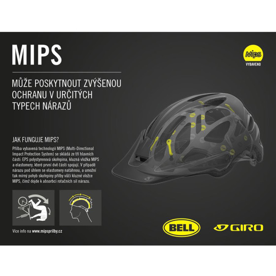 Přilba MTB - GIRO Source MIPS 2024 - Mat Black Static