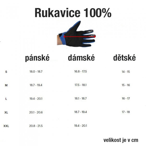 Rukavice - 100% iTrack - Teal